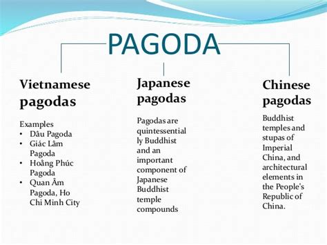 chinese pagoda vs japanese pagoda.